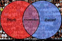 belief-knowledge-meme