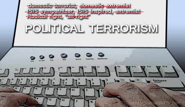 Political terrorism