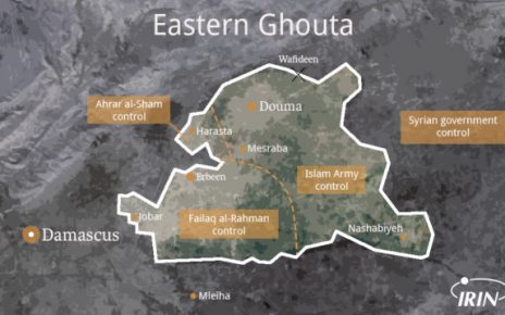 Ghouta
