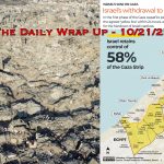 Israel Caught Lying On Gaza Ceasefire & How The #TwoPartyIllusion Ushers In Authoritarian Government