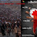 Israel Bombs Gaza/West Bank As Genocide Envelops All Of Occupied Palestine & The Venezuela Mask Slip